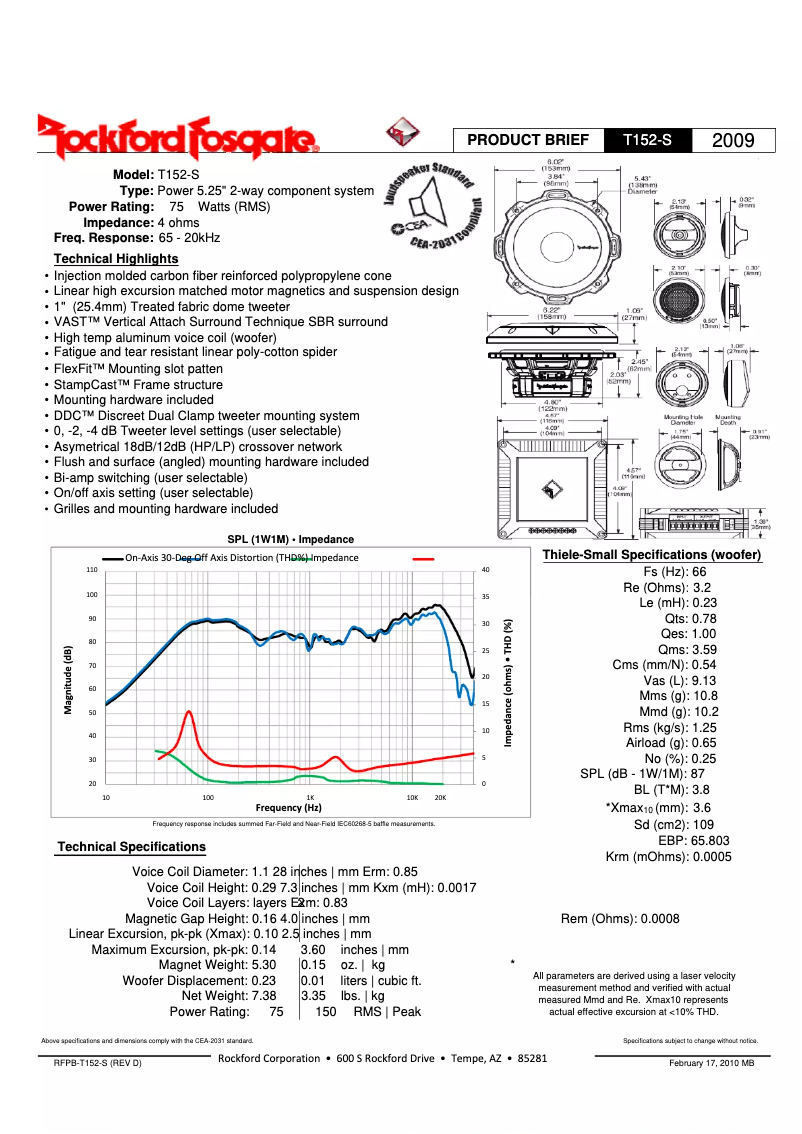 Página 1 del manual Ficha técnica Rockford Fosgate Power T1T-S