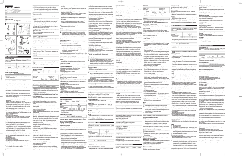 Page n°1 - Manuel utilisateur Makita DML816