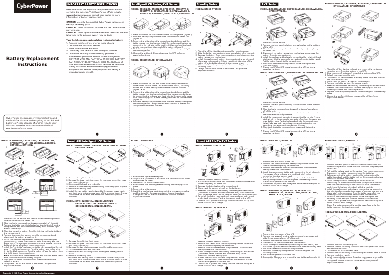 Page 1 de la notice Manuel utilisateur CyberPower RB1270X3A