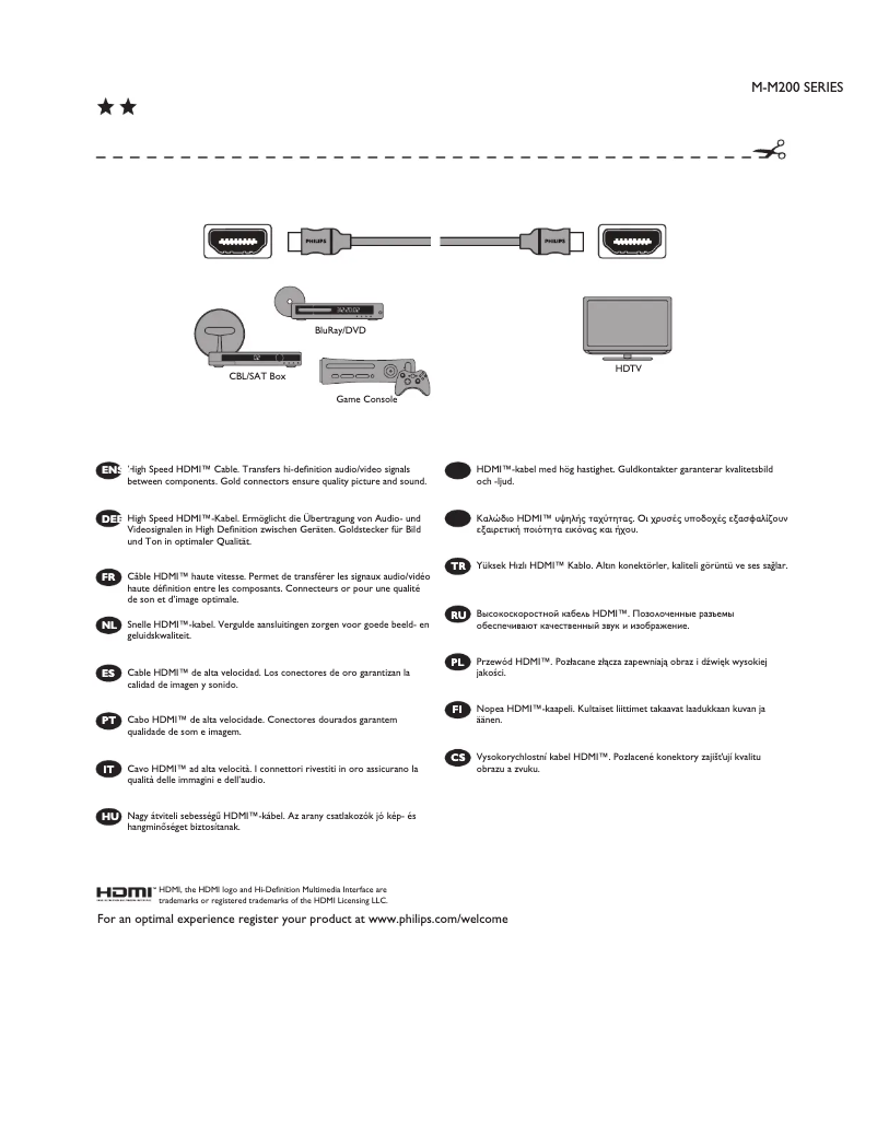 Page 1 of the manual Instruction Manual Philips SWV4434S