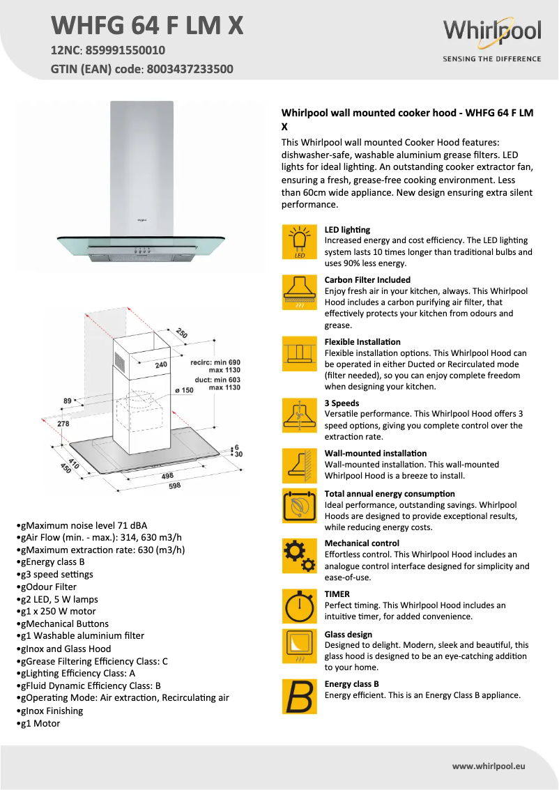 Imagen de la primera página del manual del dispositivo WHFG 64 F LM X