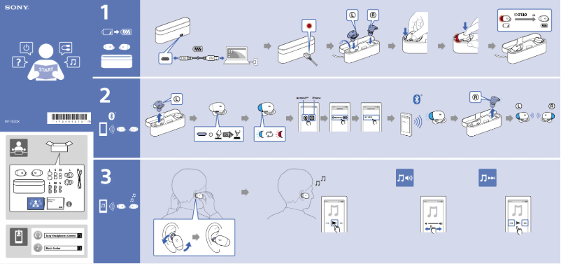 Image de la première page du manuel de l'appareil WF-1000XN