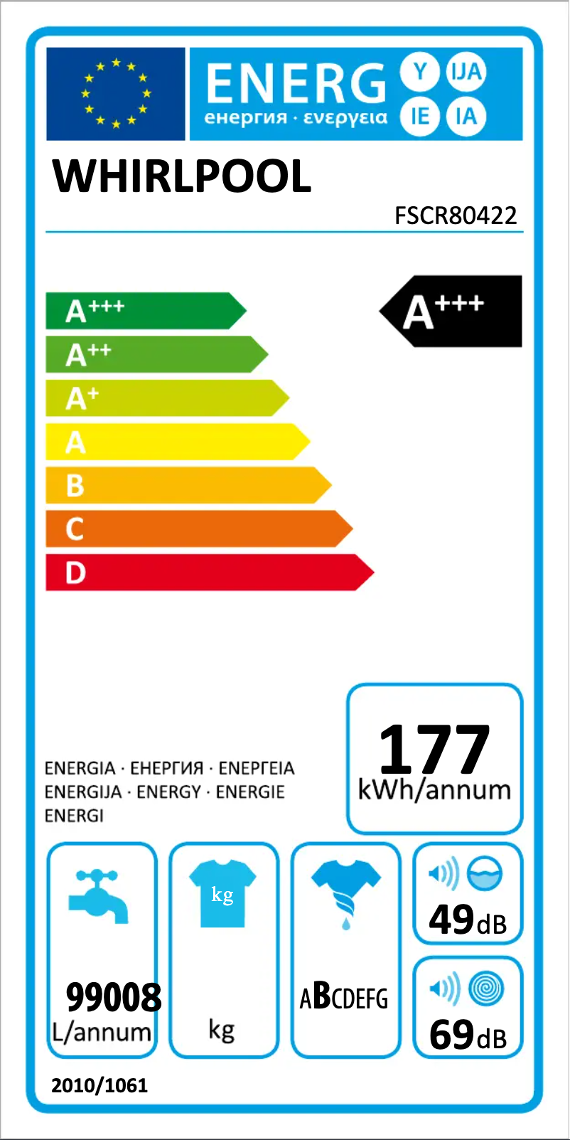 Page 1 of the manual Energy Label Whirlpool FSCR80422