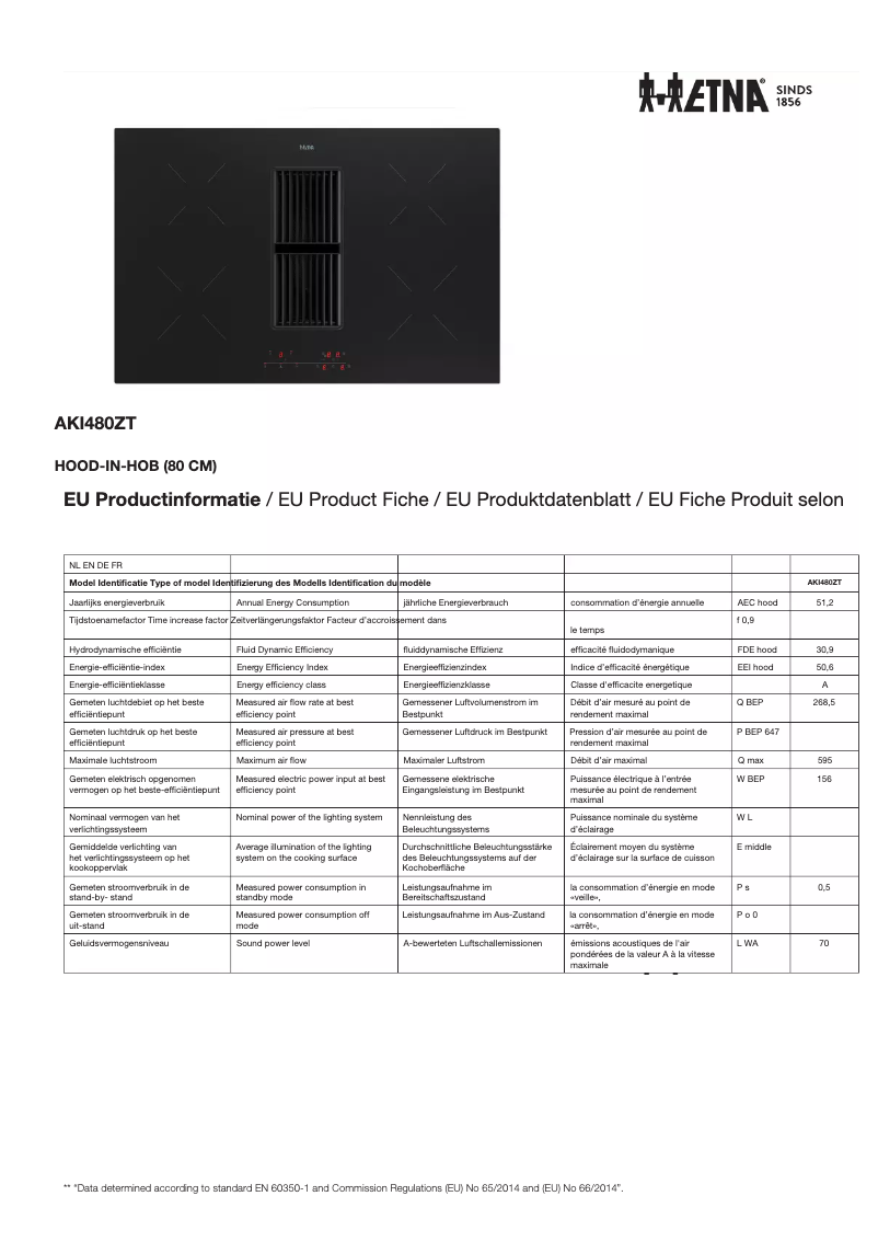 Image de la première page du manuel de l'appareil AKI480ZT