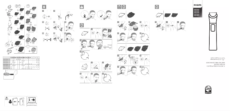 Page 1 de la notice Manuel utilisateur Philips MG7920
