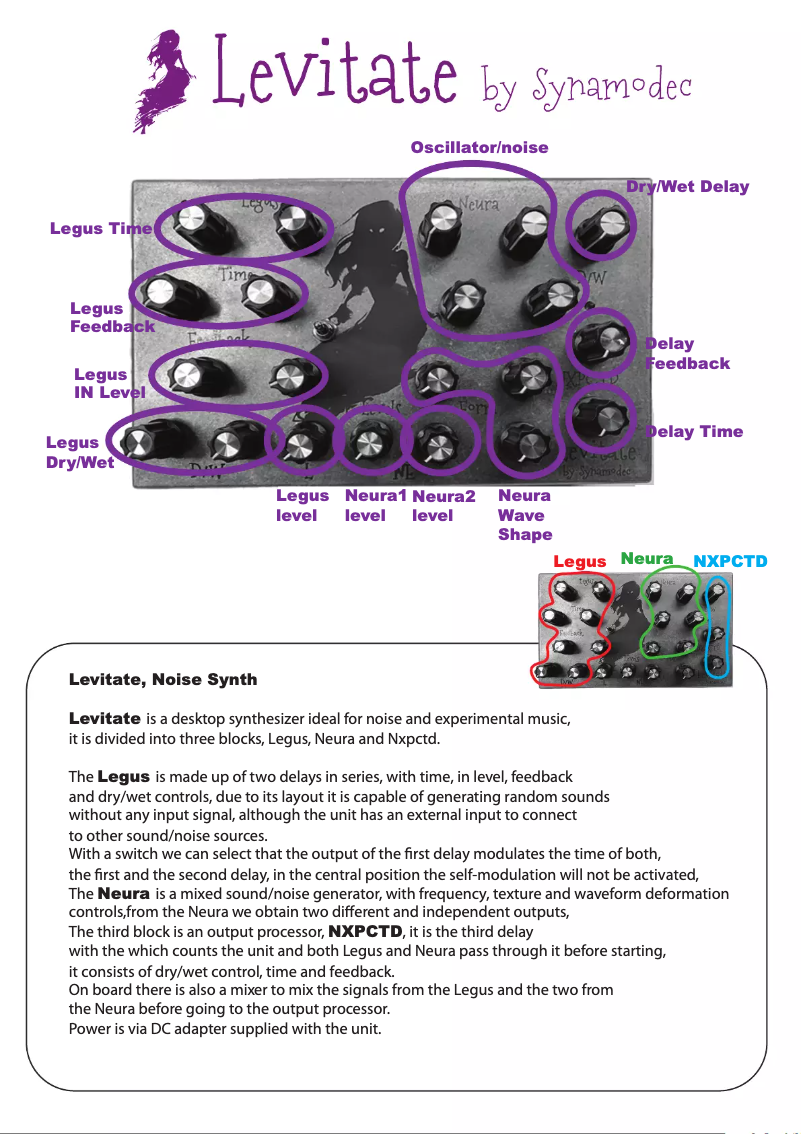 Page 1 de la notice Manuel utilisateur Synamodec Levitate