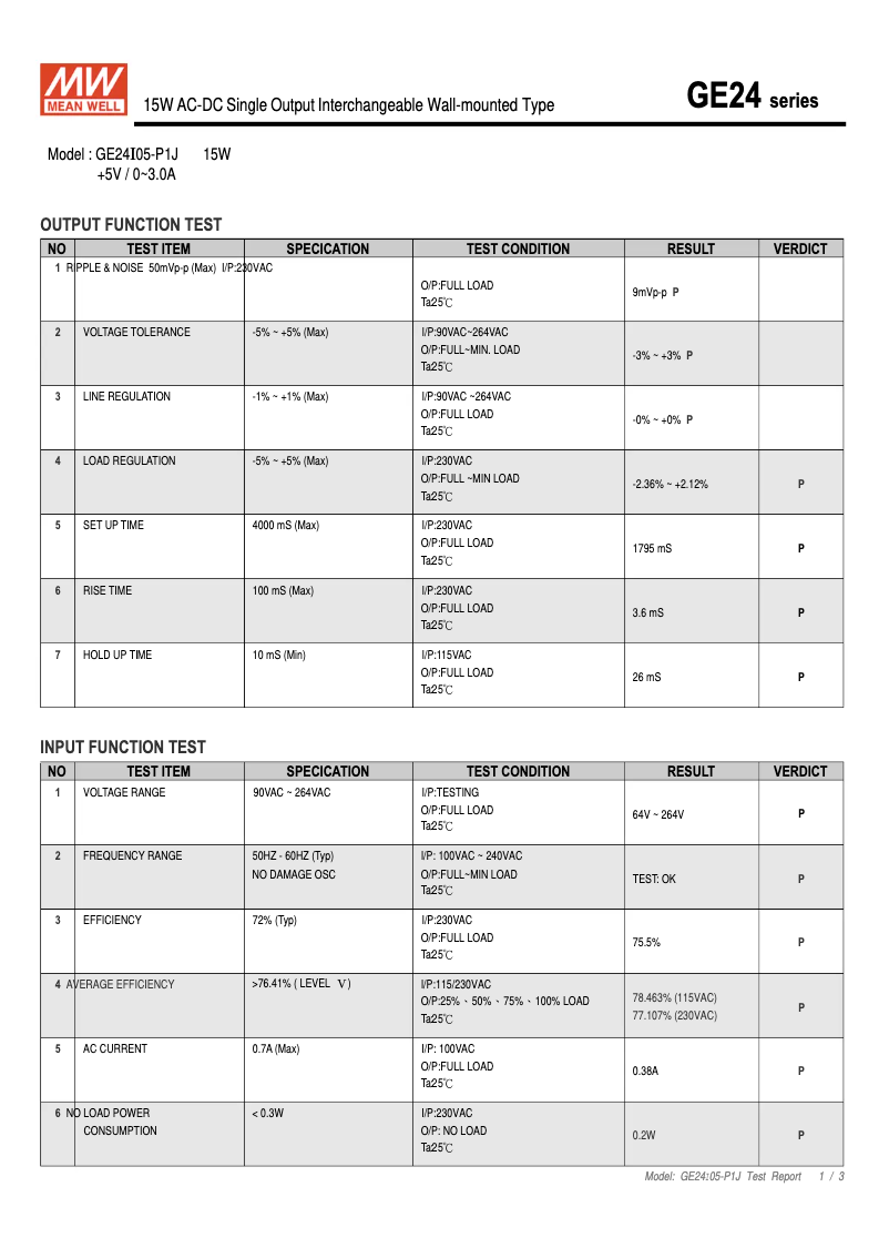 Page 1 de la notice Fiche technique Mean Well GE24I05-P1J