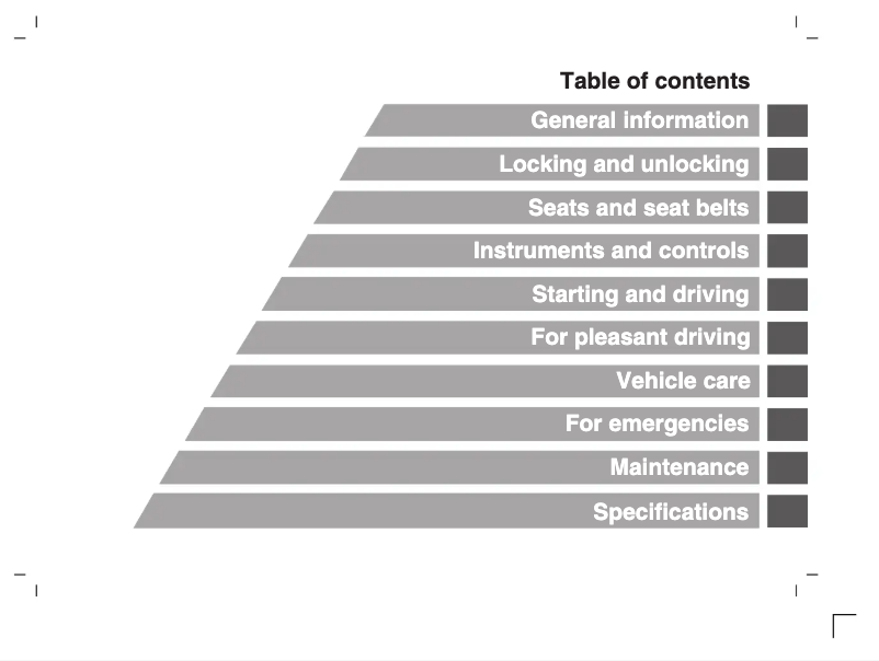 Page 1 de la notice Manuel utilisateur Mitsubishi Carisma (2000)