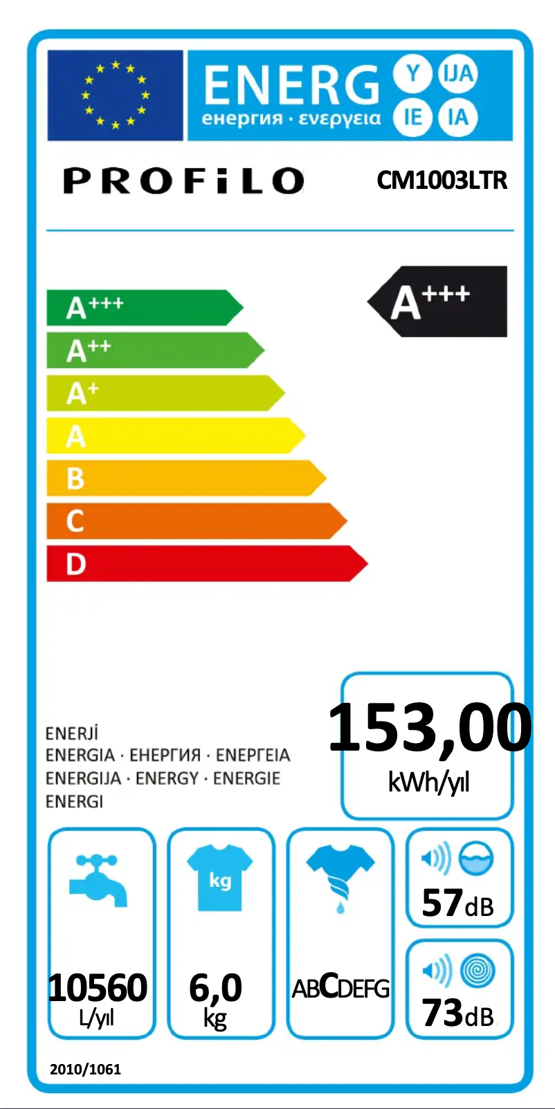 Page 1 of the manual User Manual Profilo CM1003LTR