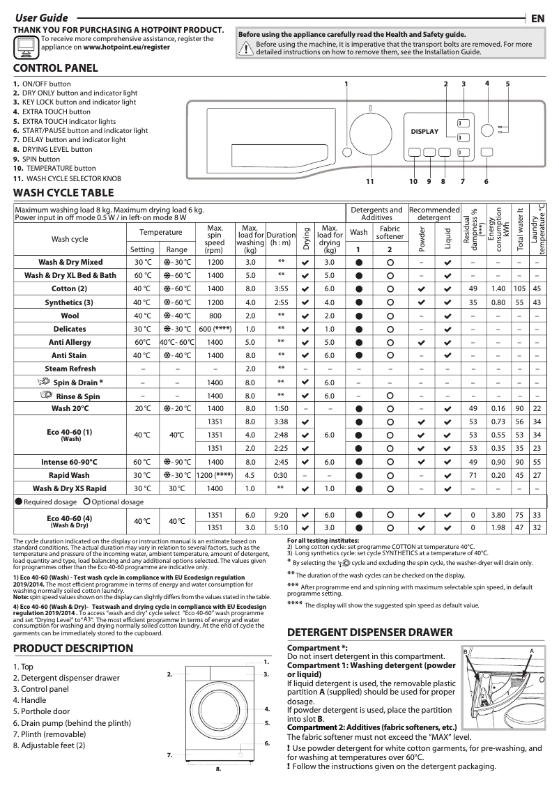 Page 1 de la notice Manuel utilisateur Hotpoint NDB 8635 GK UK