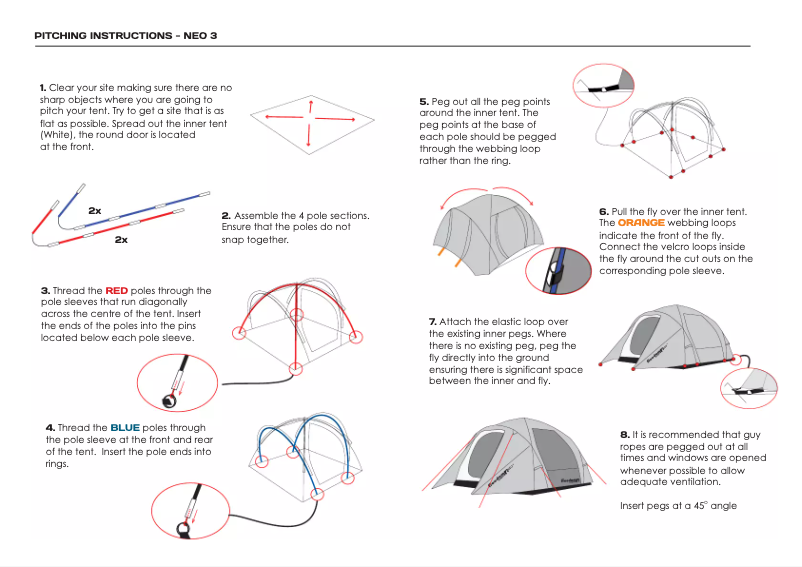 Image de la première page du manuel de l'appareil Neo 3