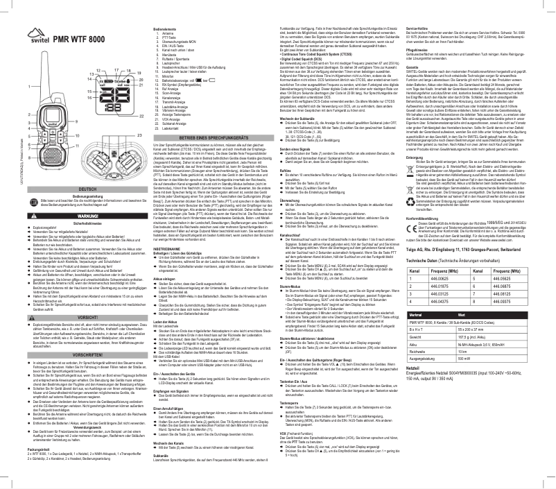 Page n°1 - Manuel utilisateur Switel WTF8000