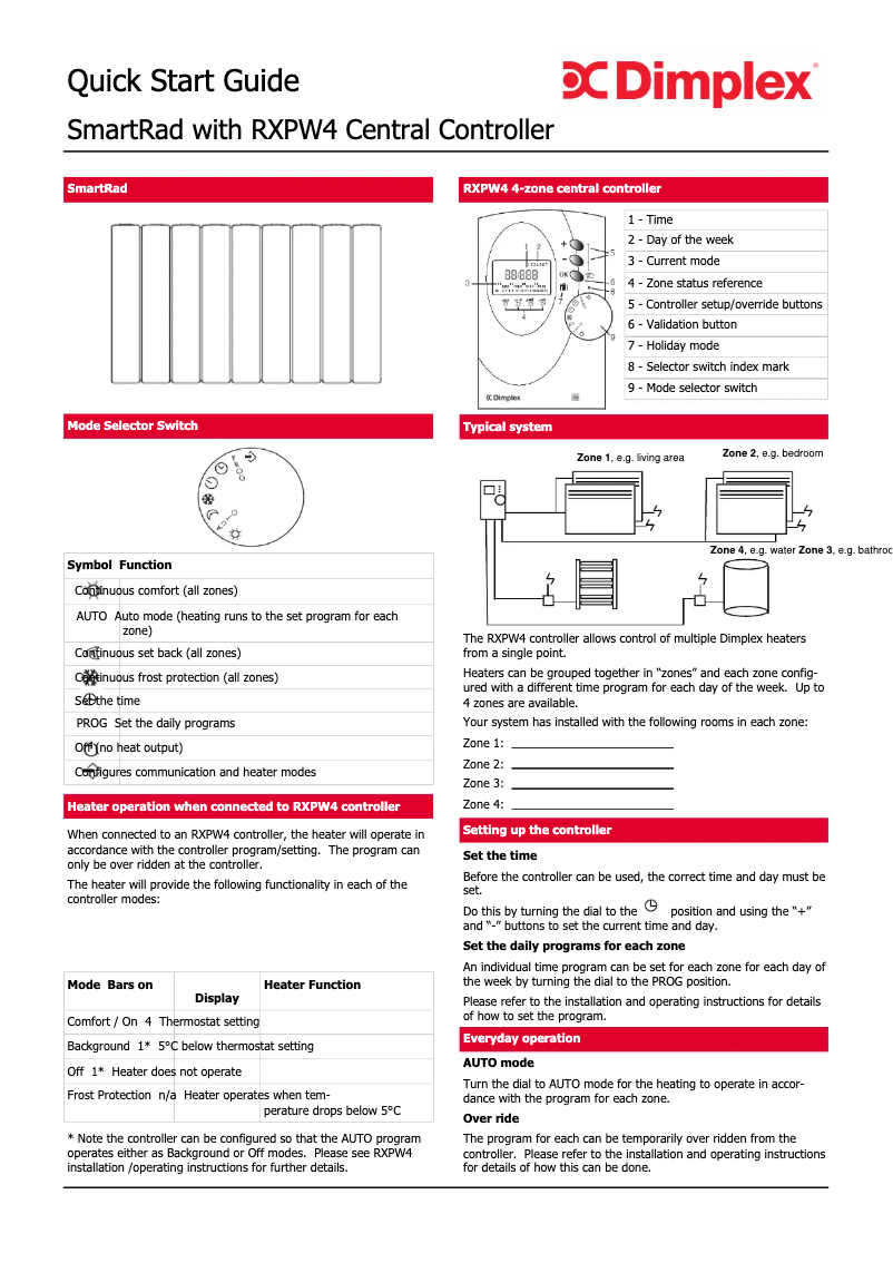 Page 1 de la notice Manuel utilisateur Dimplex SRX120EM