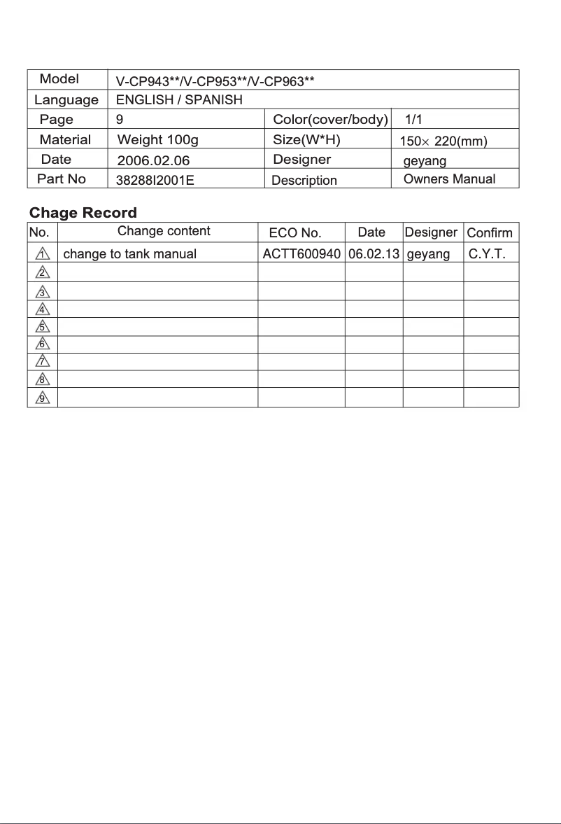 Página 1 del manual Manual de usuario LG VTCP953SDV
