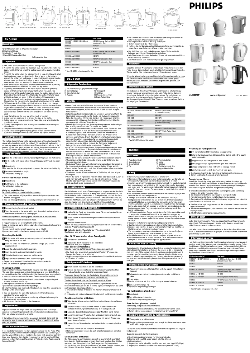 Page n°1 - Manuel utilisateur Philips HD4640