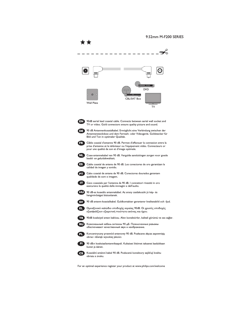 First page image of the manual for SWV4122S