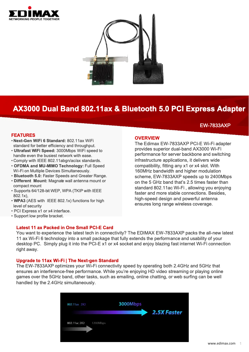 Page n°1 - Fiche technique Edimax EW-7833AXP