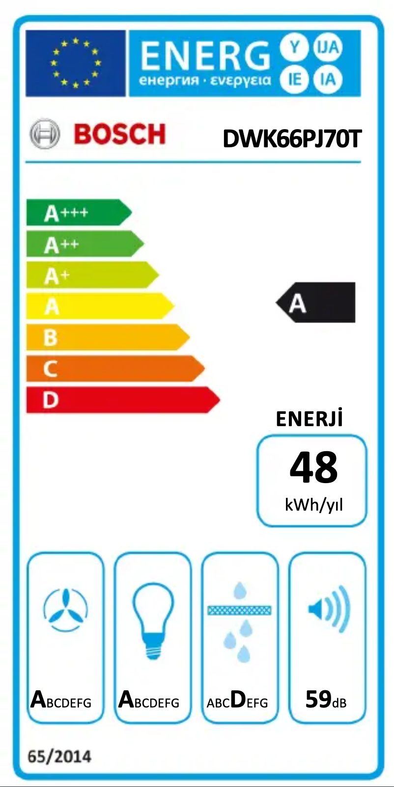 Page 1 de la notice Manuel utilisateur Bosch DWK66PJ70T