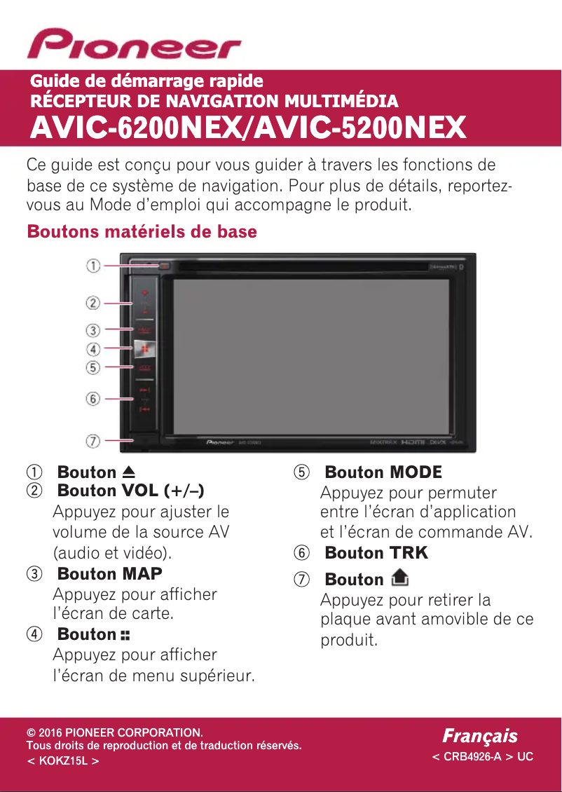 Page n°1 - Guide de démarrage rapide Pioneer AVIC-6201NEX