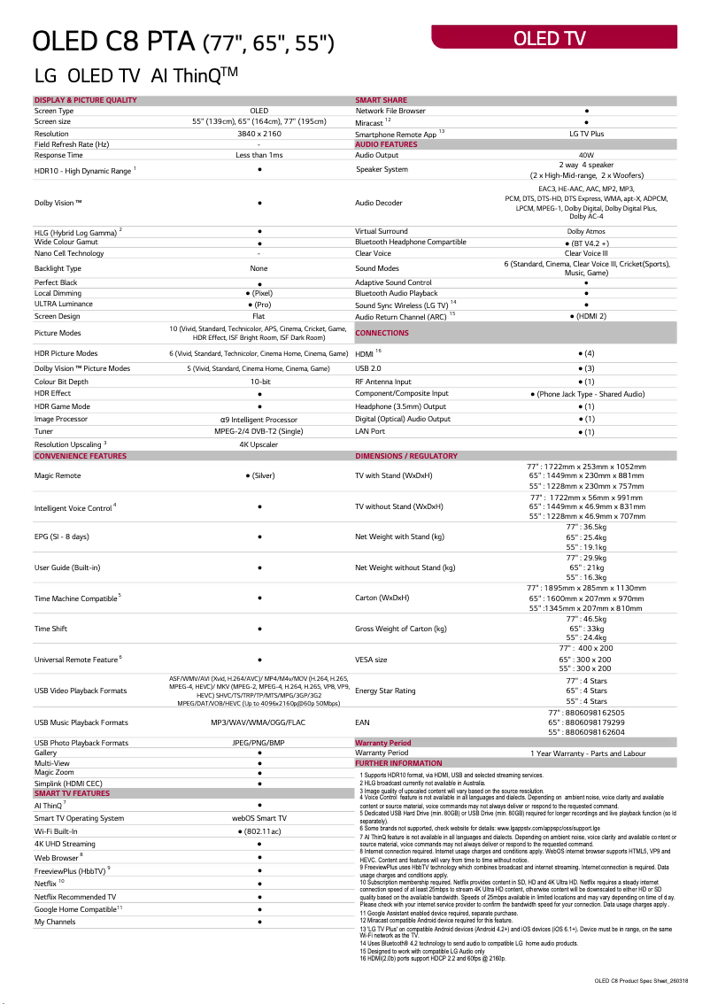 Image de la première page du manuel de l'appareil OLED65C8PTA