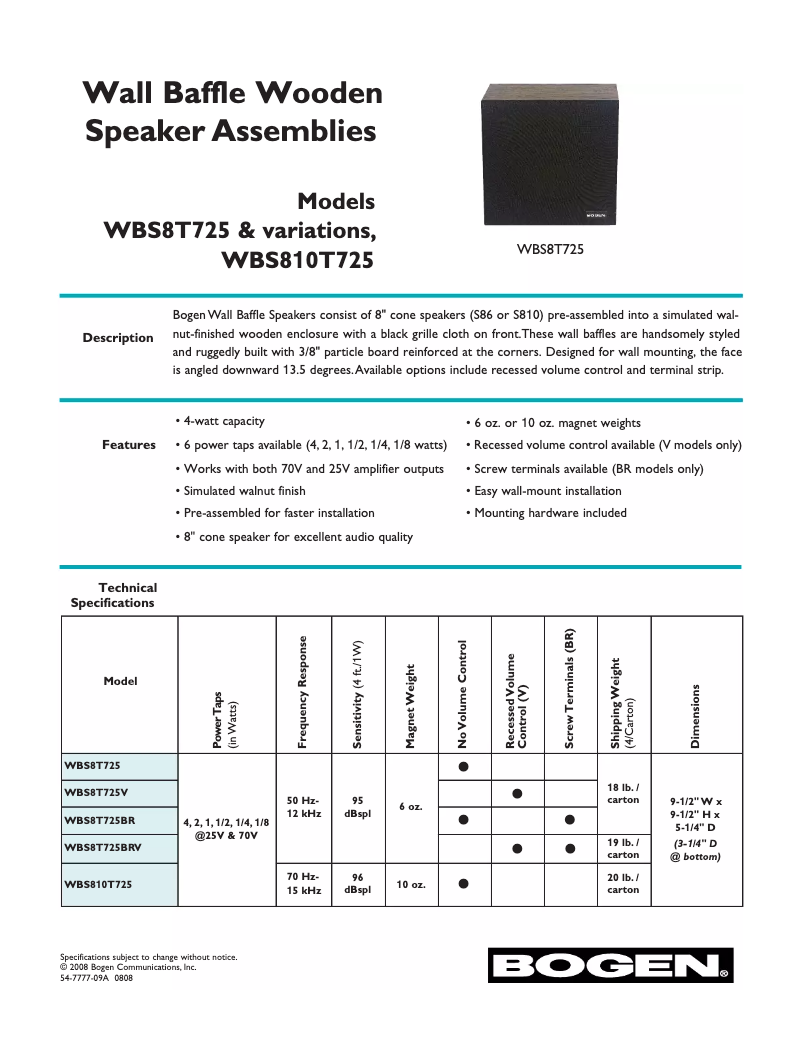 Page n°1 - Manuel utilisateur Bogen WBS8T725