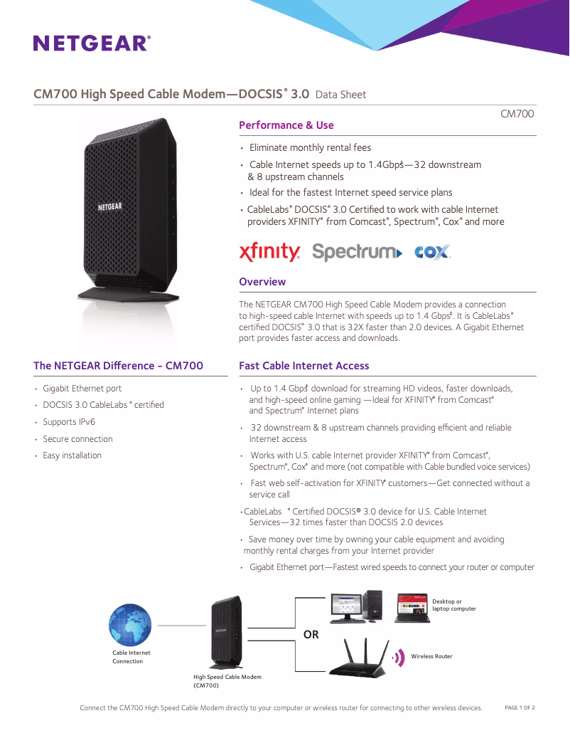 Image de la première page du manuel de l'appareil CM700