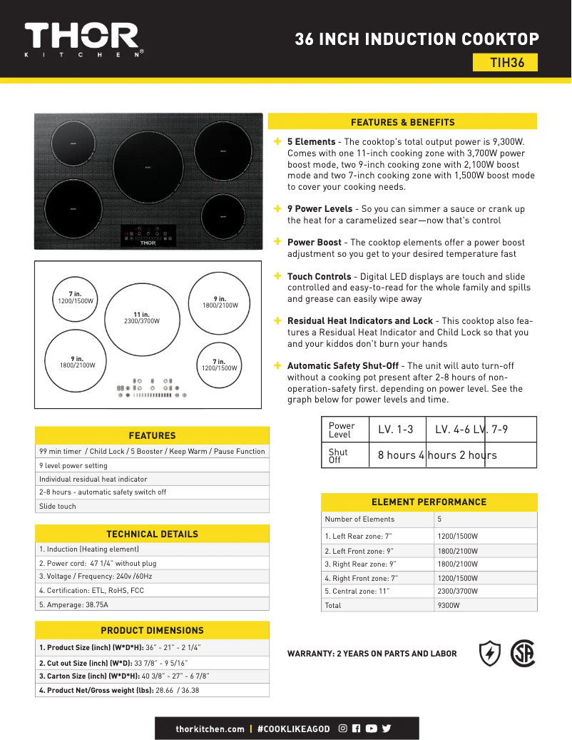 Página 1 del manual Ficha técnica Thor TIH36