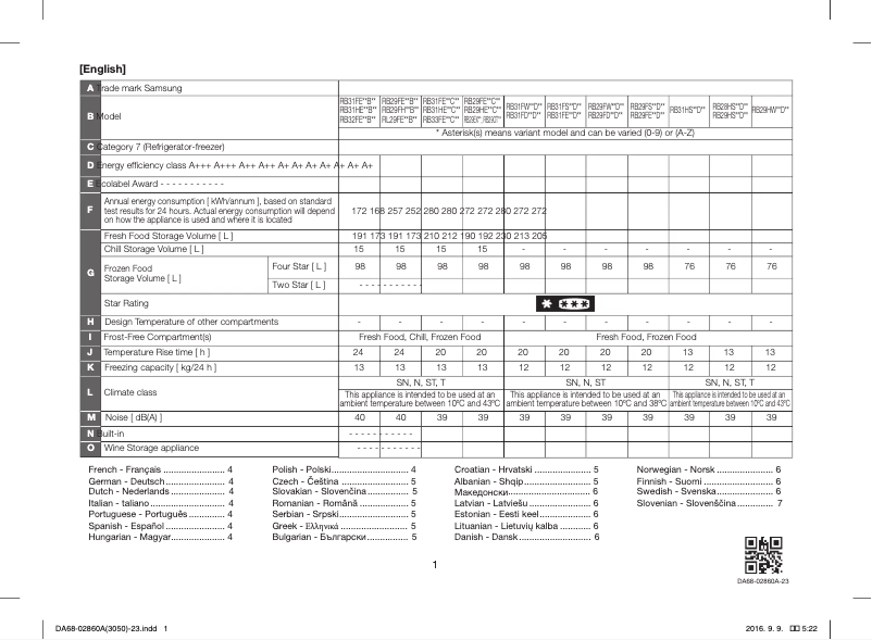 Page 1 de la notice Fiche technique Samsung RB29FEJNBSA