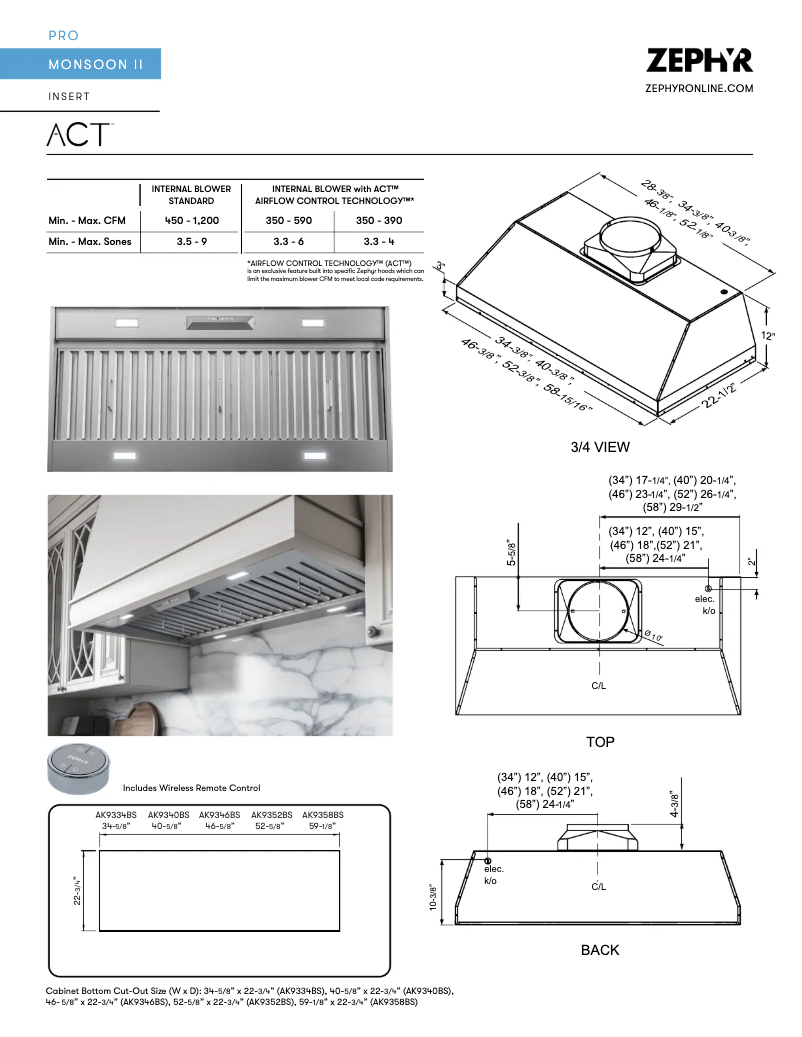 Page 1 de la notice Fiche technique Zephyr Monsoon II AK9358BS