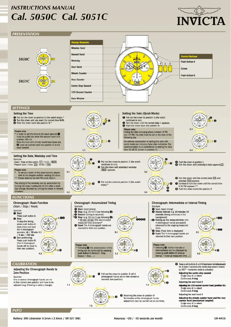 Page n°1 - Manuel utilisateur Invicta Akula 31675