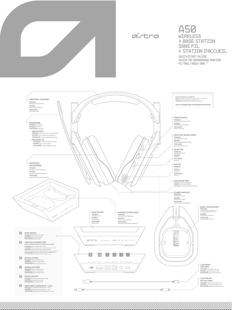 Page 1 de la notice Guide de démarrage rapide ASTRO Gaming A50