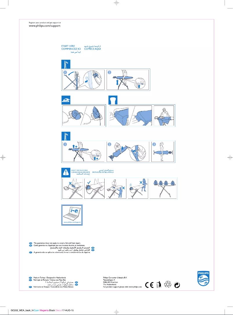 Page 1 de la notice Guide de démarrage rapide Philips Easy6 Express GC202