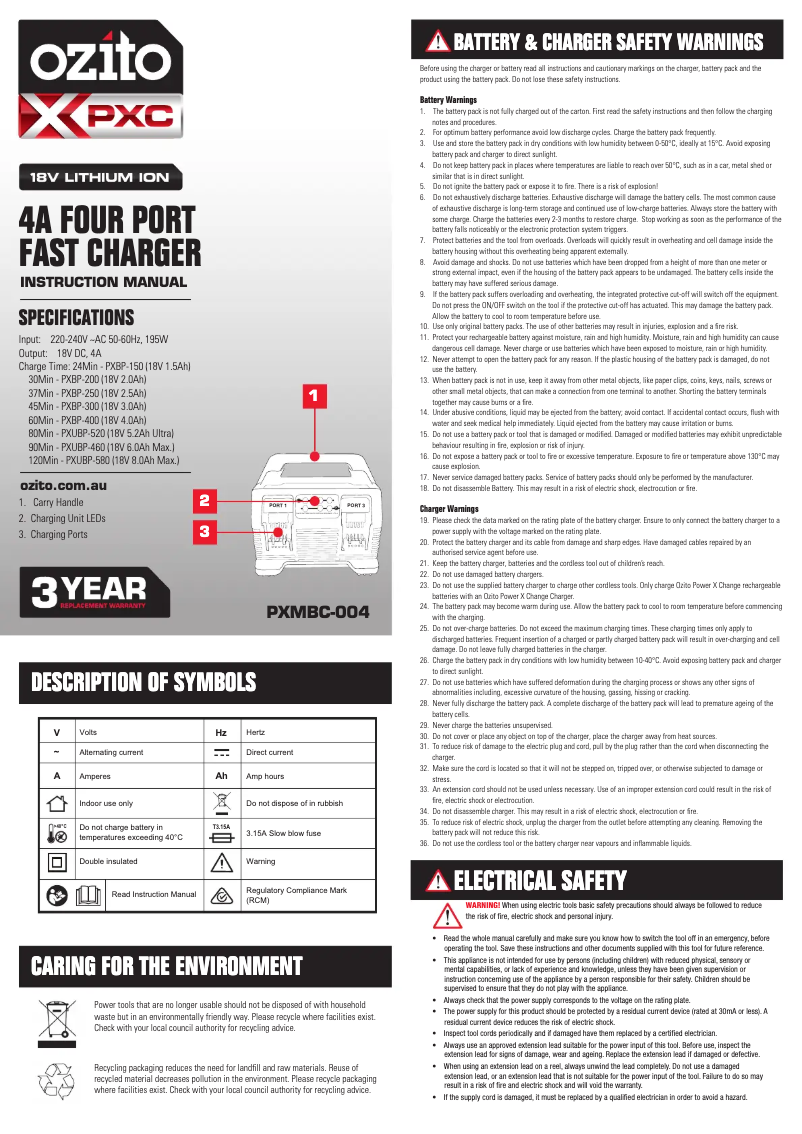 Page 1 de la notice Manuel utilisateur Ozito PXMBC-004