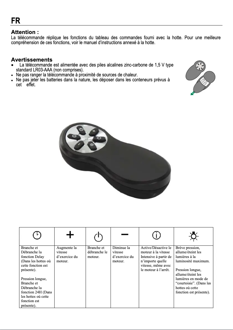 Page n°1 - Manuel utilisateur Smeg RCKF