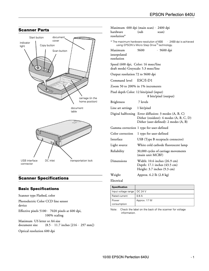 Image de la première page du manuel de l'appareil Perfection 640U