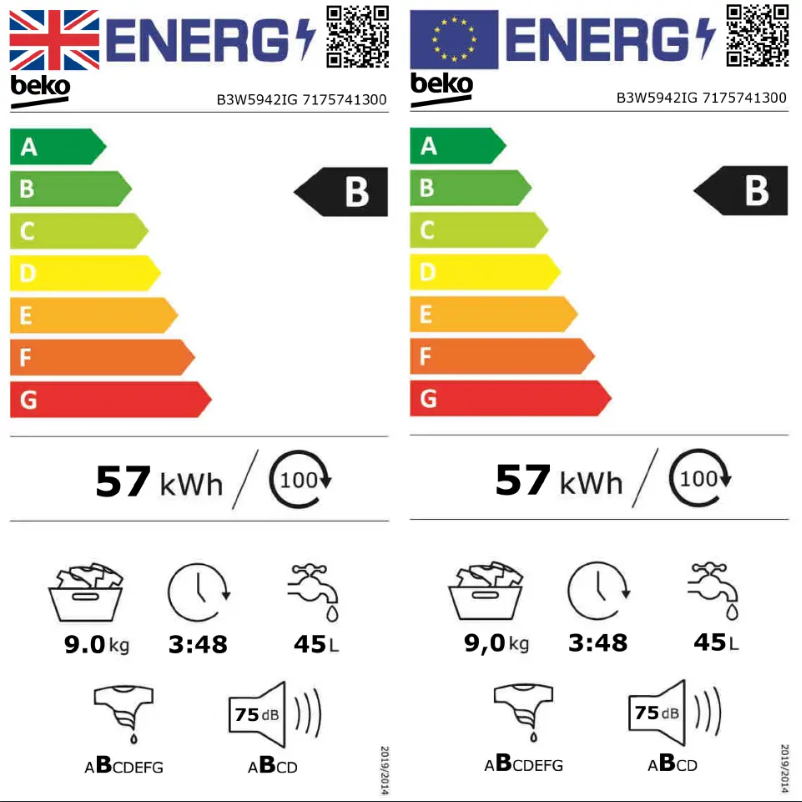 Image de la première page du manuel de l'appareil B3W5942IG