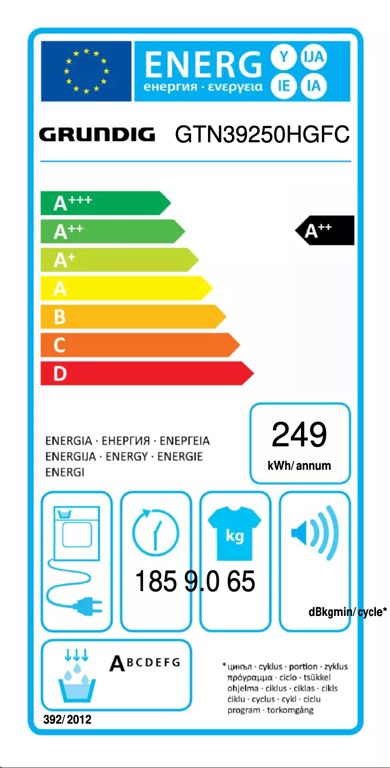 Página 1 del manual Manual de usuario Grundig GTN 39250 HGFC