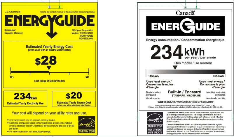 Page 1 de la notice Label énergétique Whirlpool WDF550SAHB