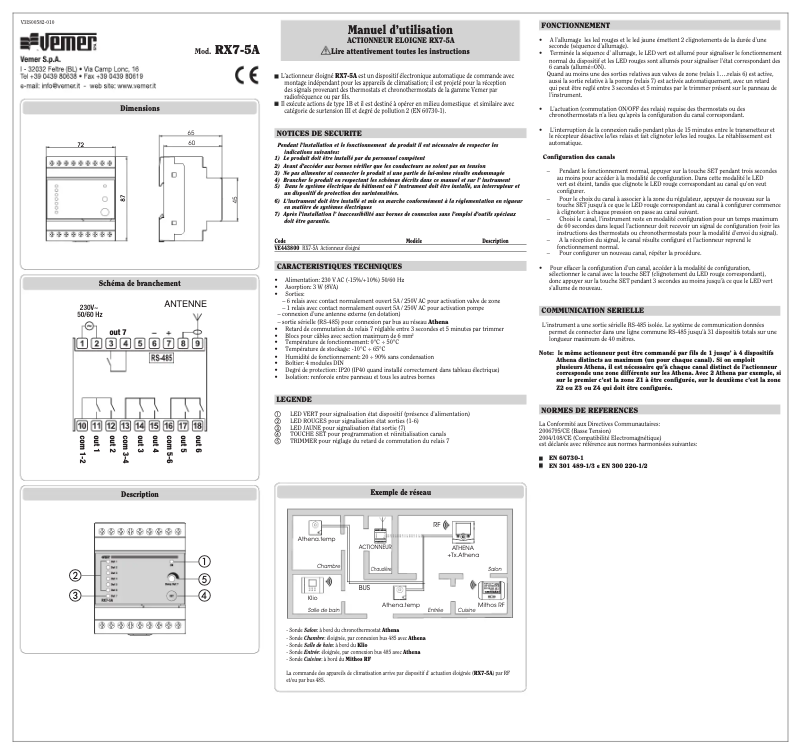 Image de la première page du manuel de l'appareil RX7-5A
