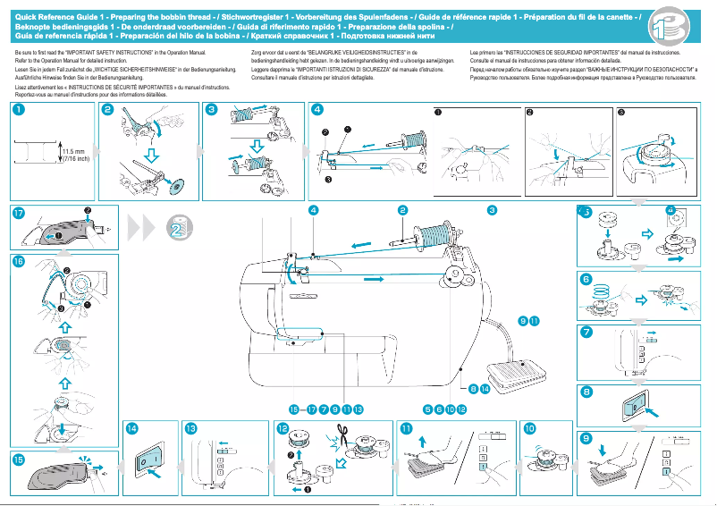 Page n°1 - Manuel utilisateur Brother FS70