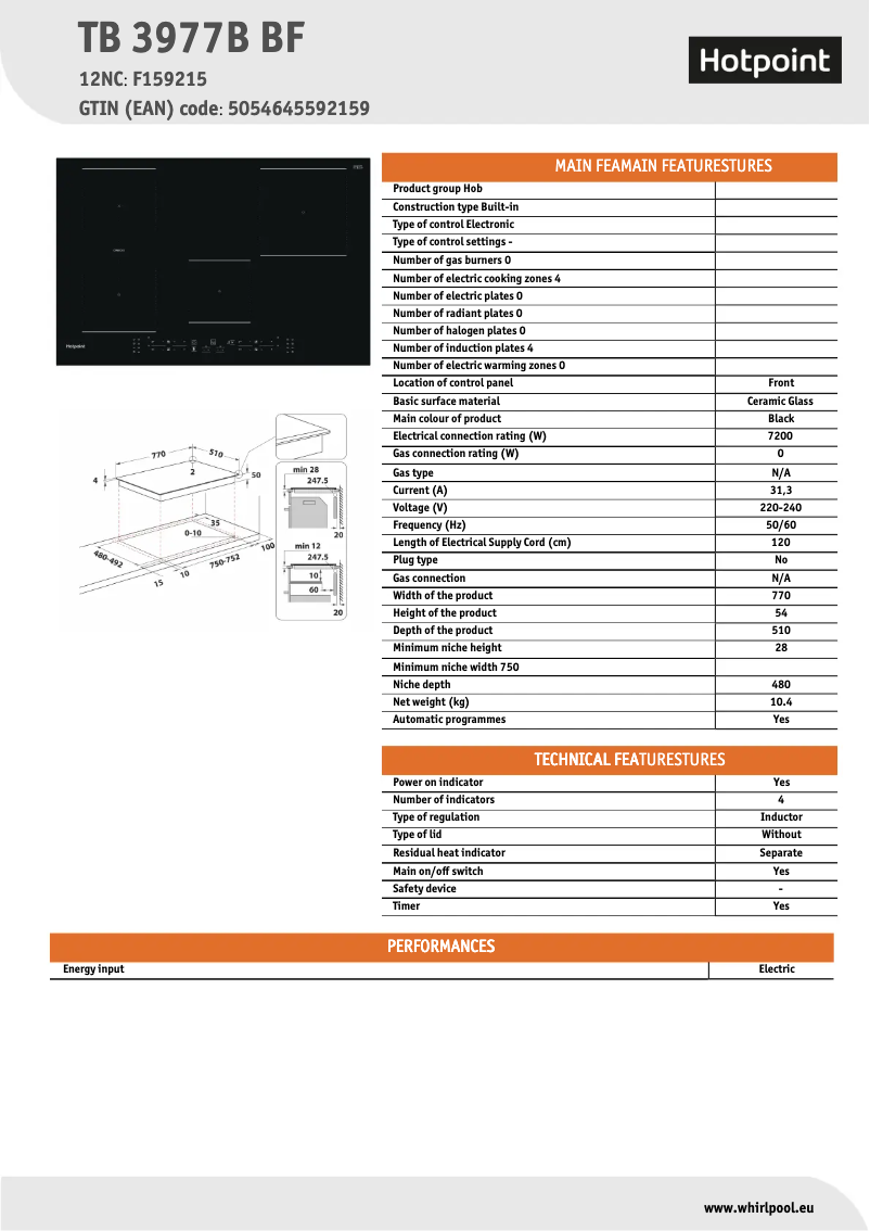 Imagen de la primera página del manual del dispositivo TB 3977B BF