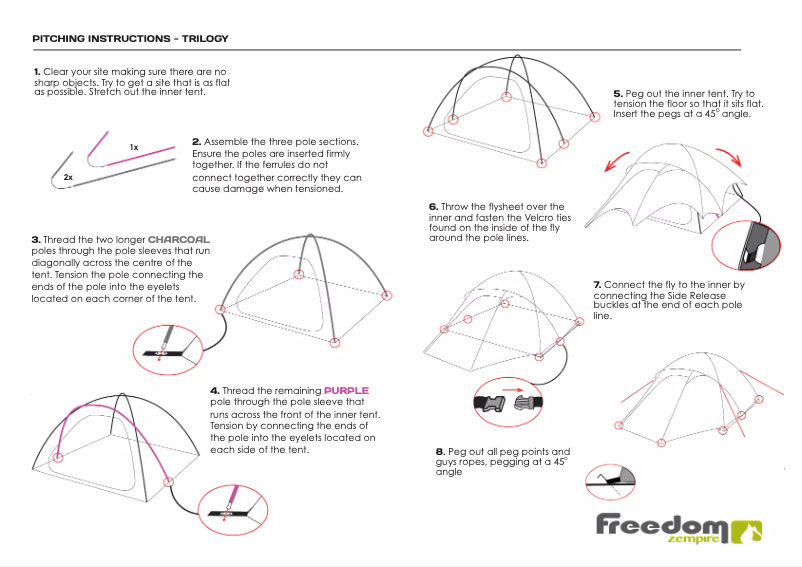 Page 1 de la notice Manuel utilisateur Zempire Trilogy