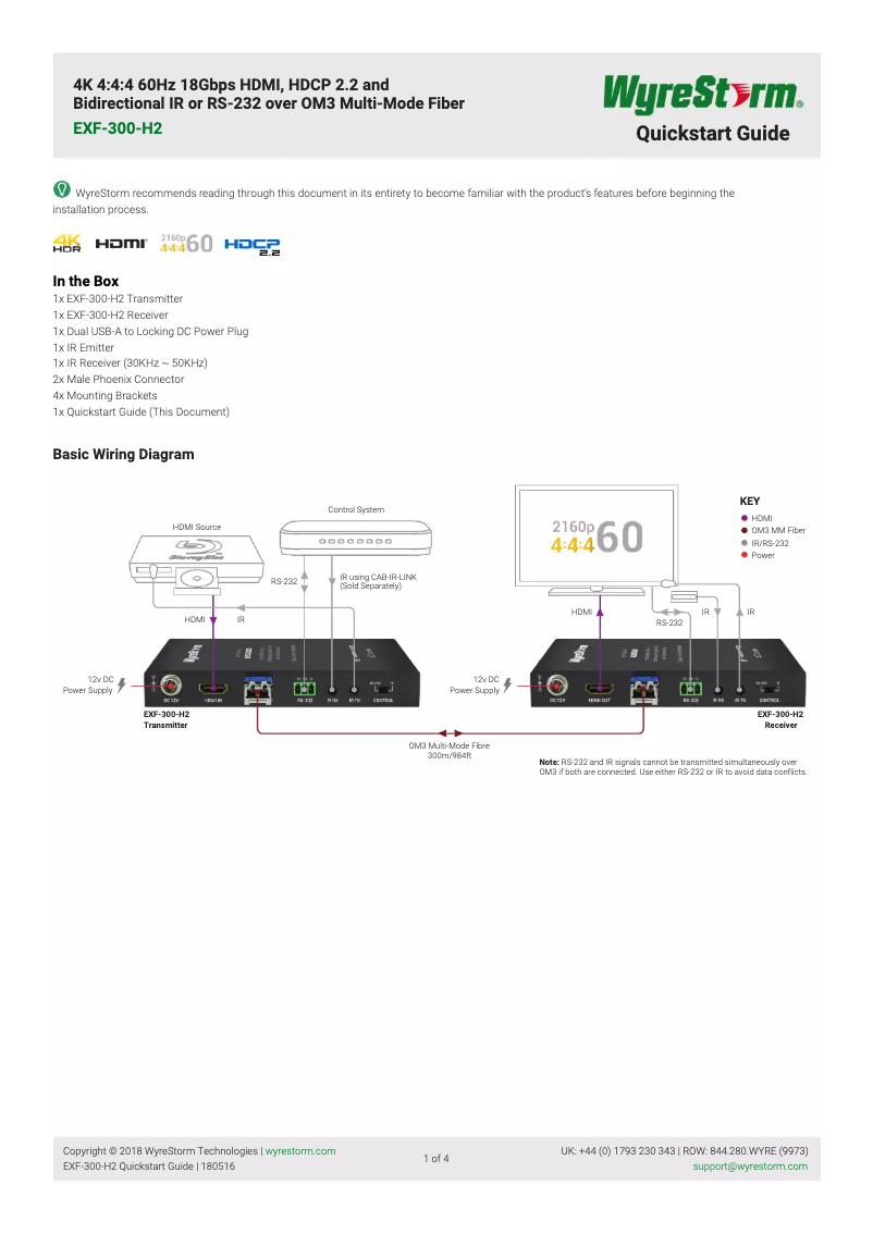 Image de la première page du manuel de l'appareil EXF-300-H2