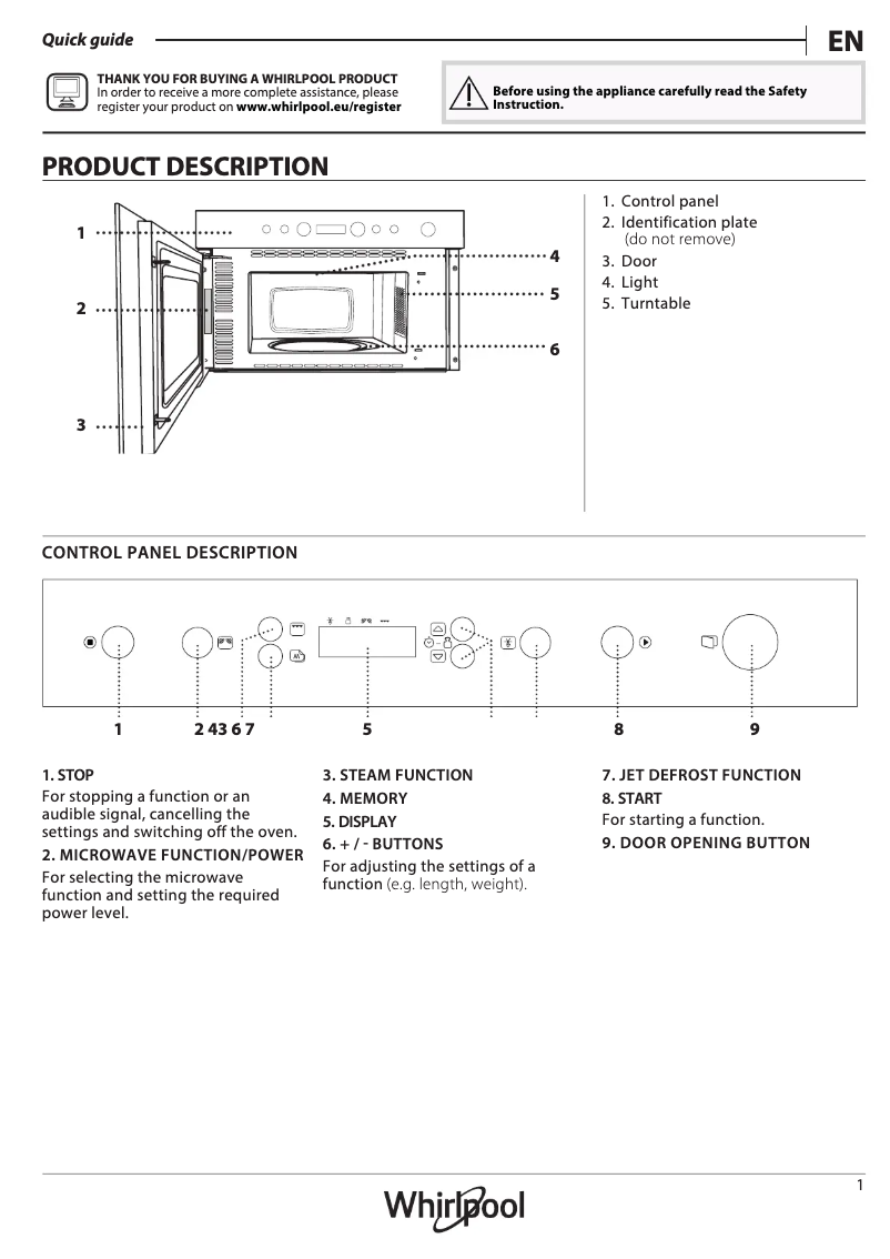 Imagen de la primera página del manual del dispositivo MBNA910X
