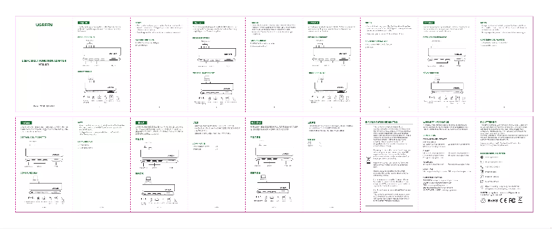 Page n°1 - Manuel utilisateur Ugreen CM251