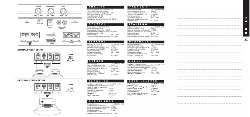 Page n°1 - Manuel utilisateur Caliber CA 2080