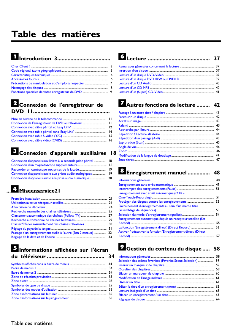 Page 1 de la notice Manuel utilisateur Philips DVDR70