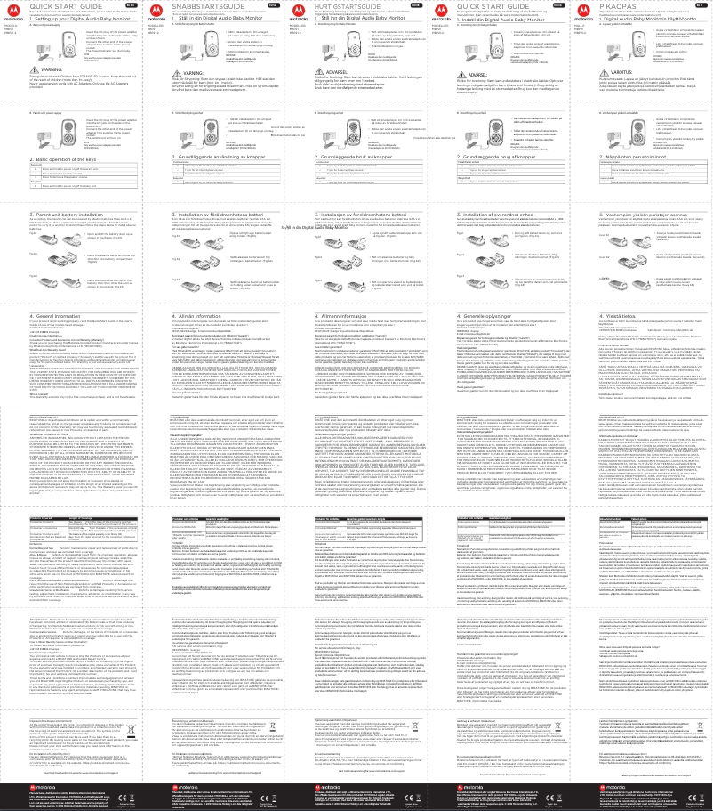 Page 1 de la notice Manuel utilisateur Motorola MBP21