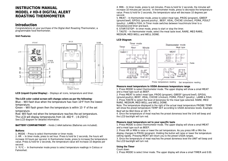 Página 1 del manual Manual de usuario Maverick Digital Chef