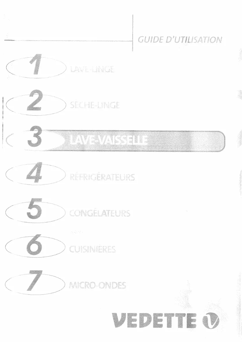 Image de la première page du manuel de l'appareil V5755